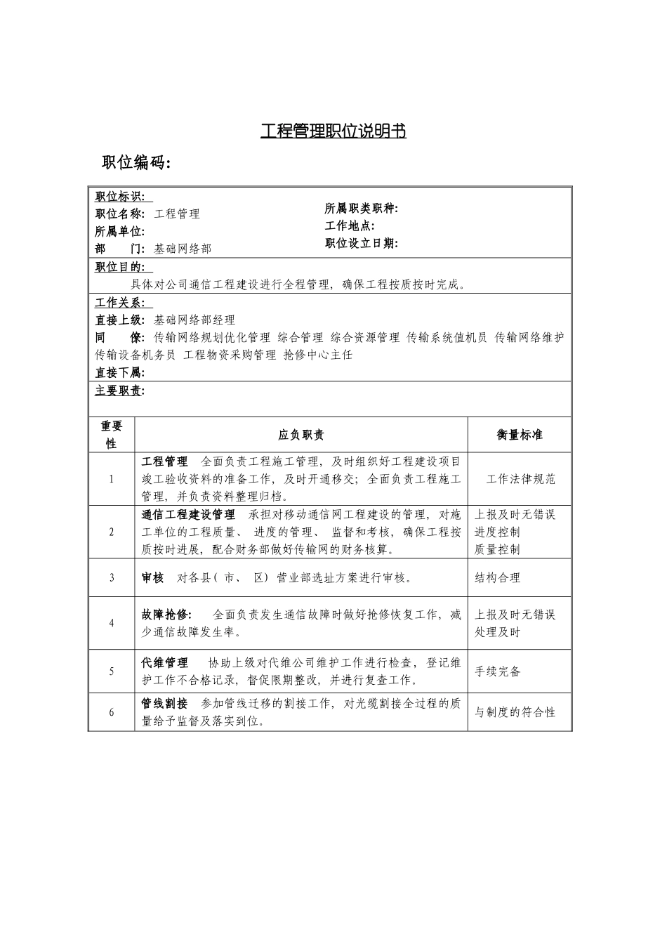 工程管理岗位说明书模板_第2页
