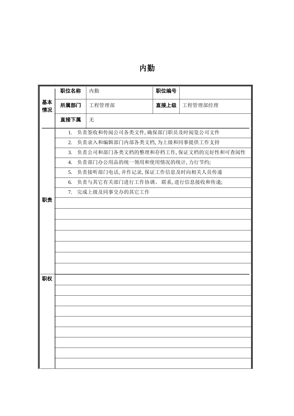 工程管理部内勤岗位说明书模板_第2页