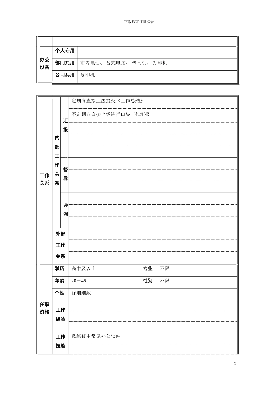 工程管理部内勤岗位说明书模板_第3页