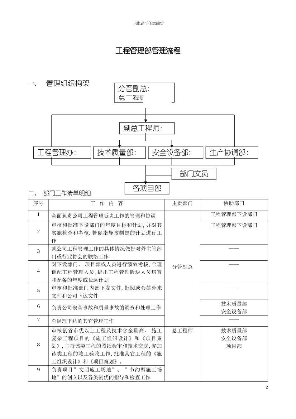 工程管理部工作流程样本模板_第2页