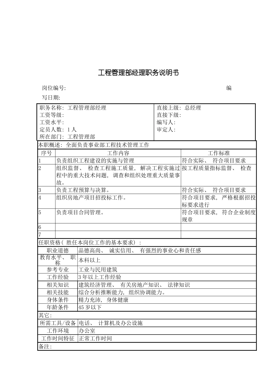 工程管理部经理职务说明书模板_第2页