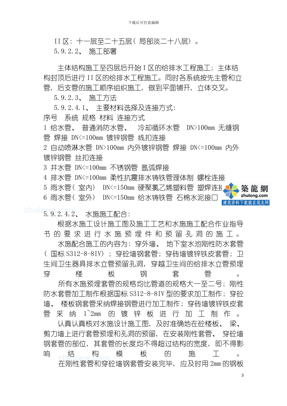 工程给排水分项工程施工方案模板_第3页