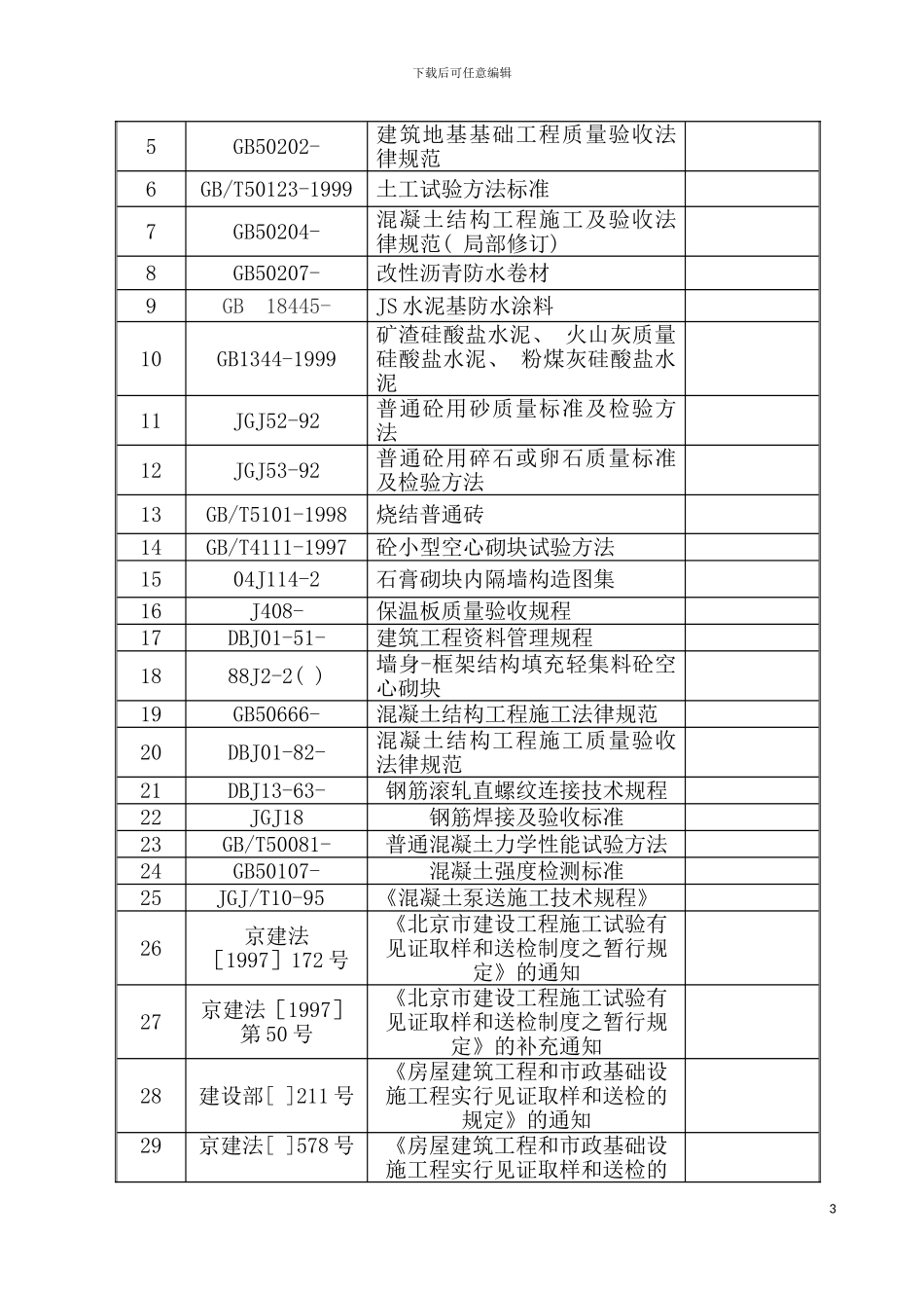 工程试验方案计划模板_第3页