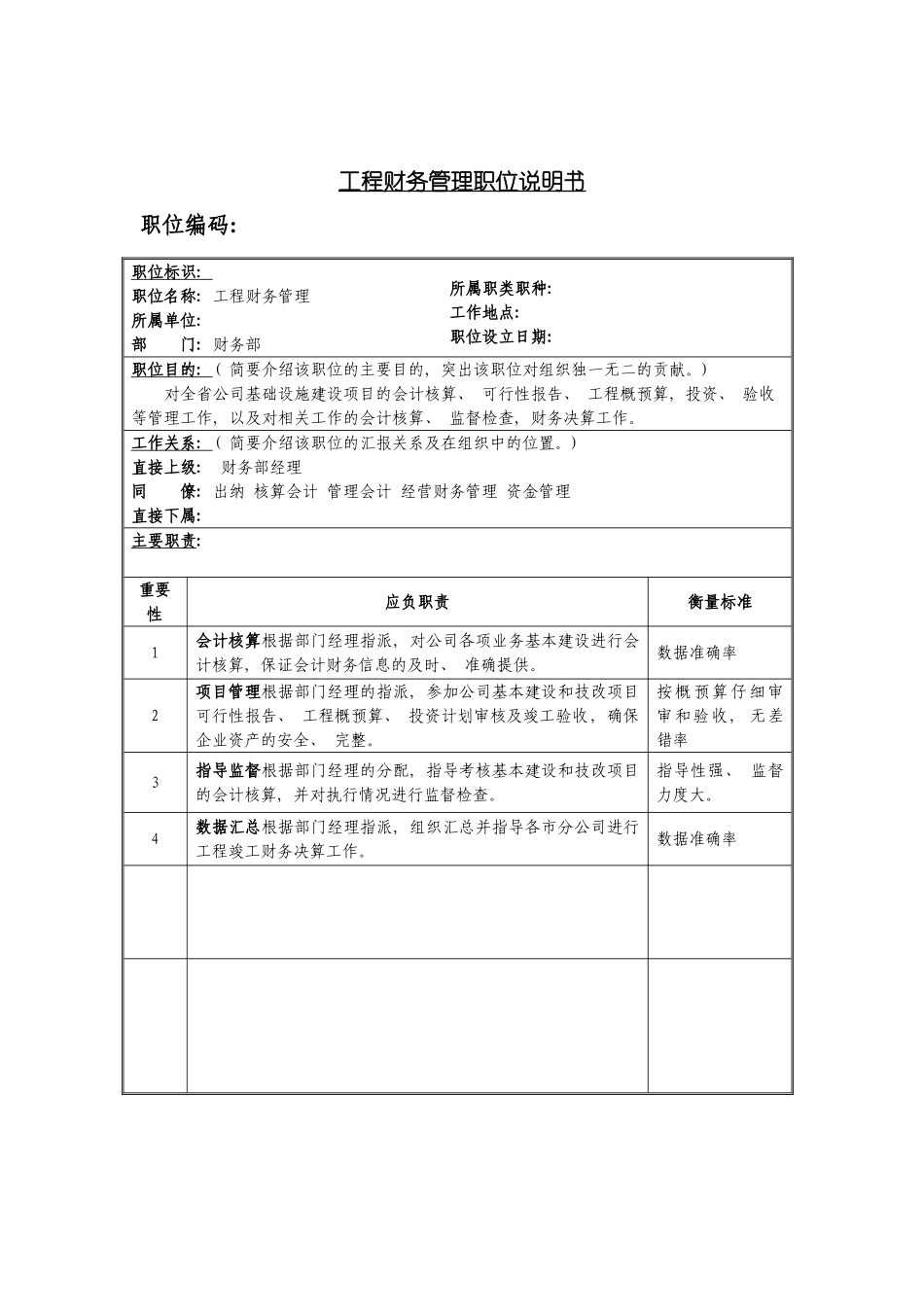 工程财务管理岗位说明书模板_第2页
