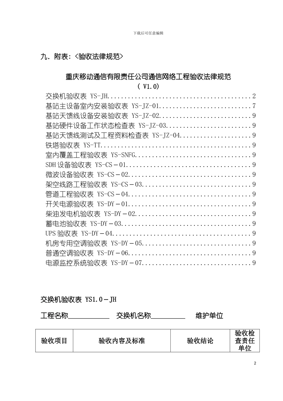 工程质量检查及质量奖罚制度模板_第2页