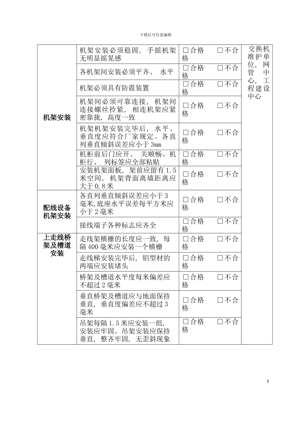 工程质量检查及质量奖罚制度模板_第3页