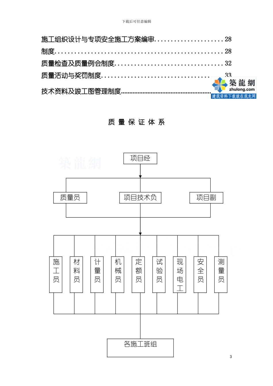 工程质量管理制度及岗位责任制模板_第3页
