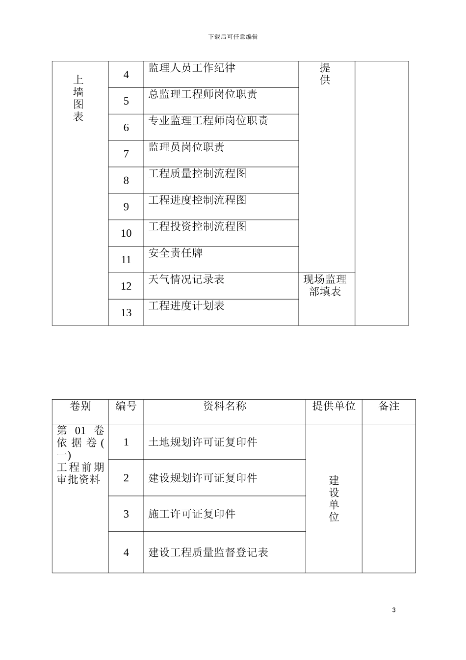工程资料管理与归档制度模板_第3页