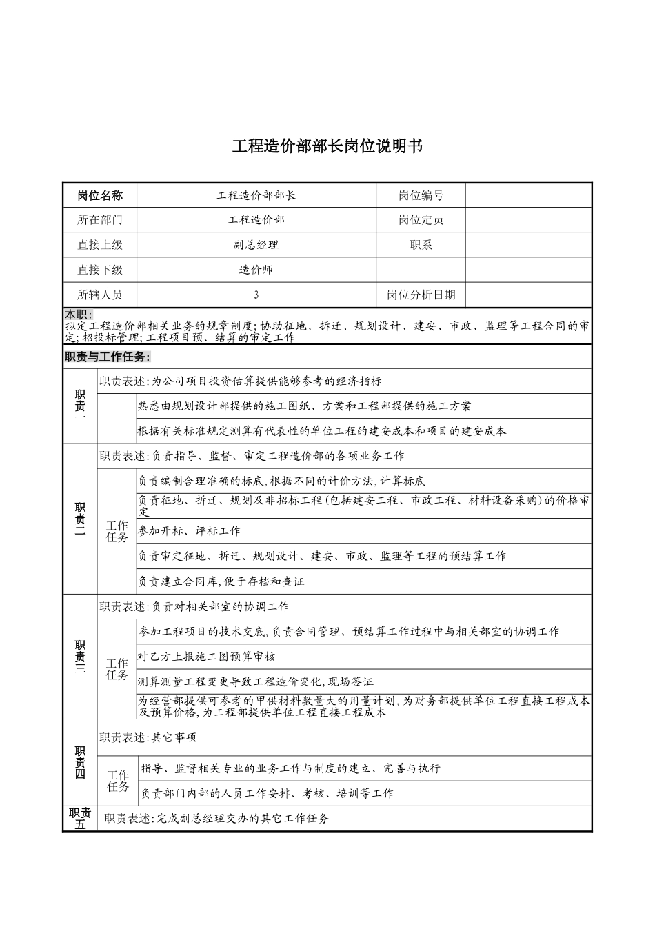 工程造价部部长岗位职责_第2页