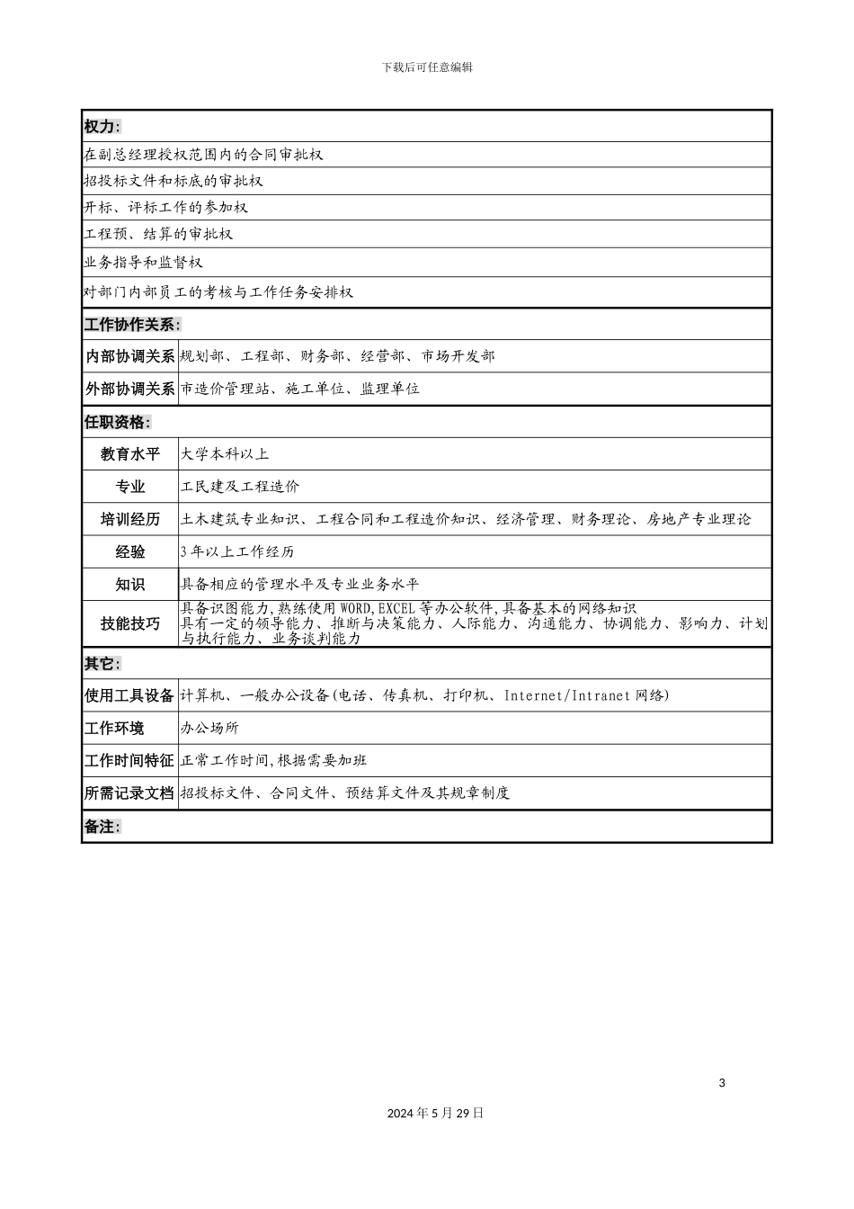 工程造价部部长岗位职责_第3页