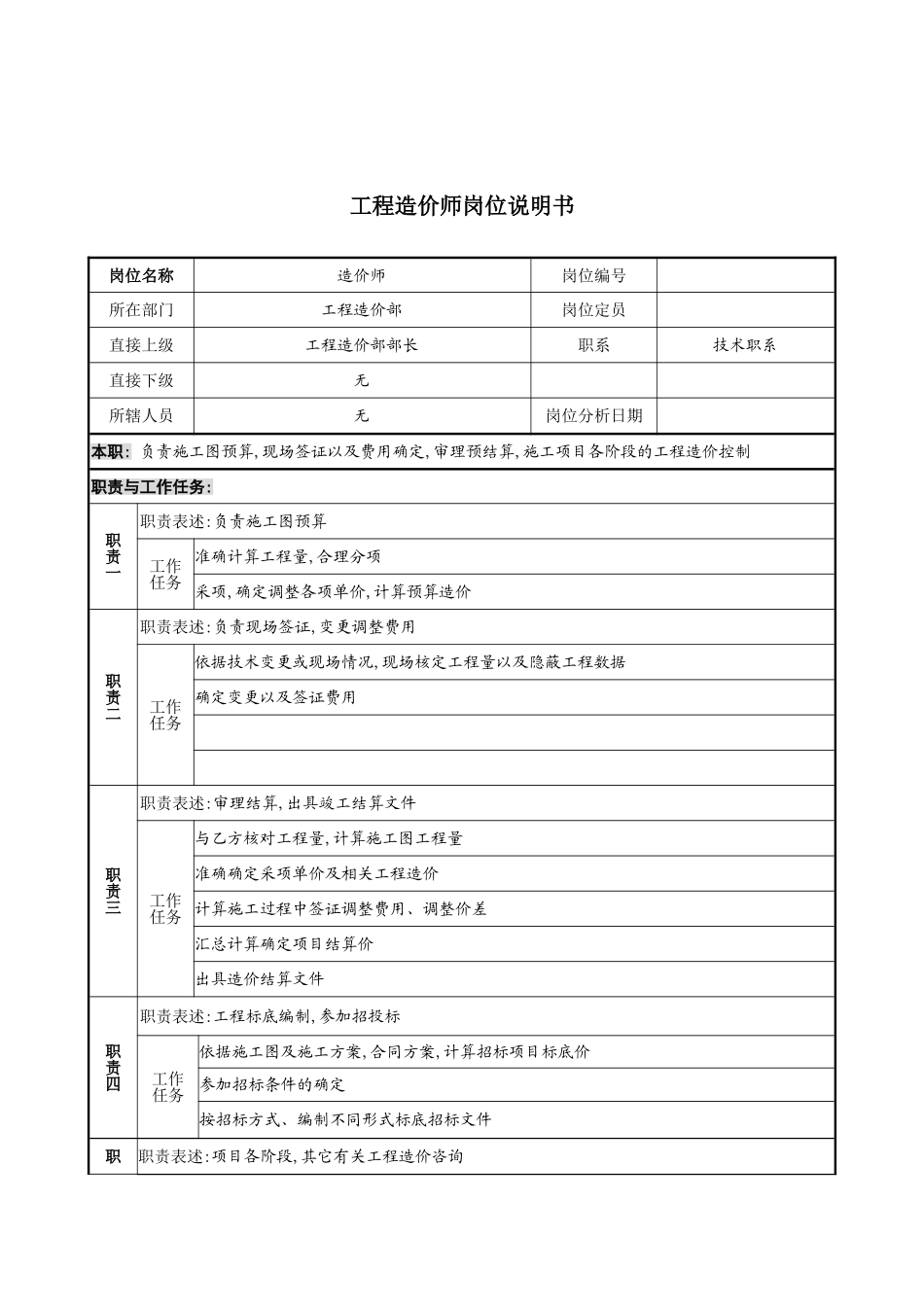工程造价部造价师岗位职责_第2页