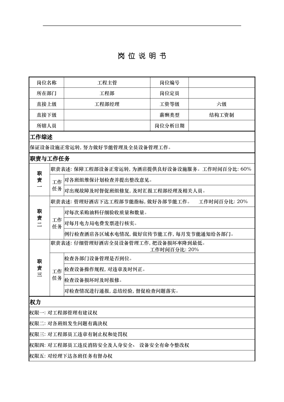 工程部主管岗位说明书模板_第2页