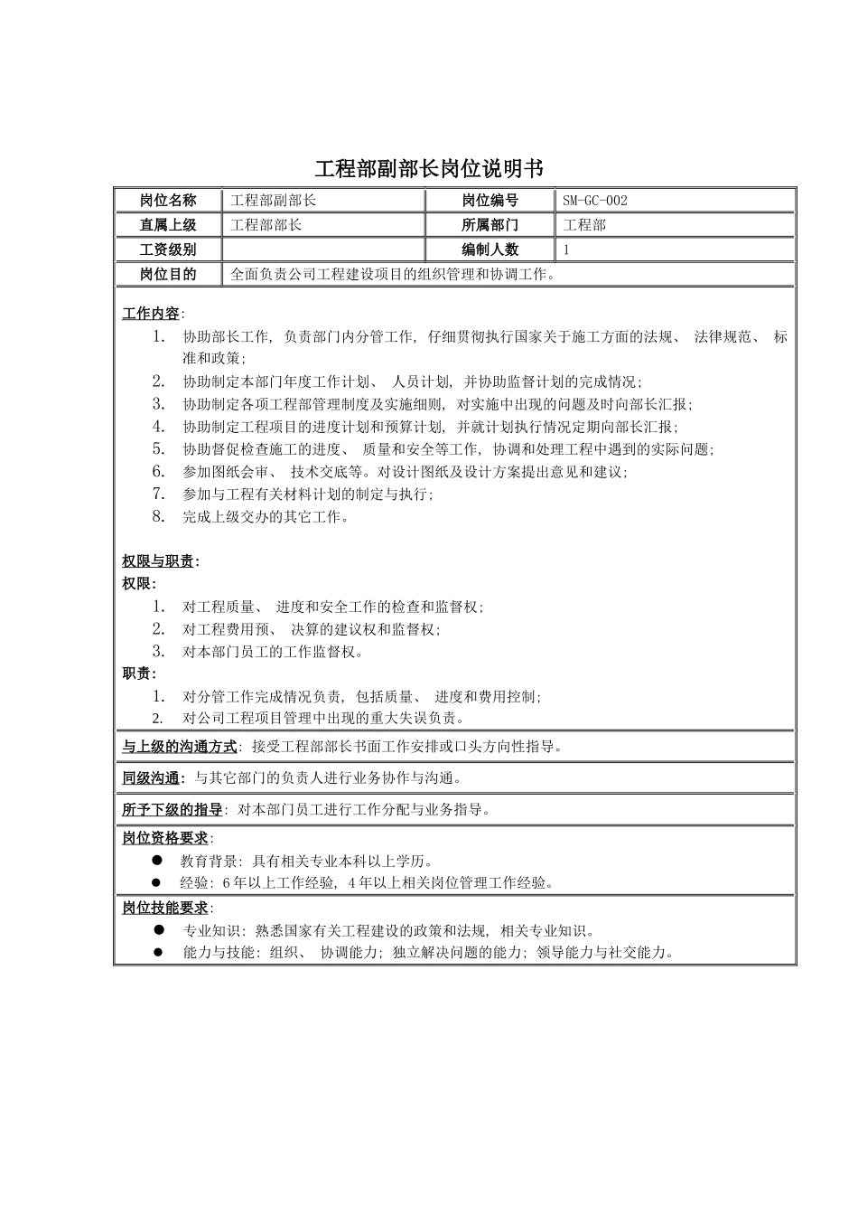 工程部副部长岗位说明书模板_第2页