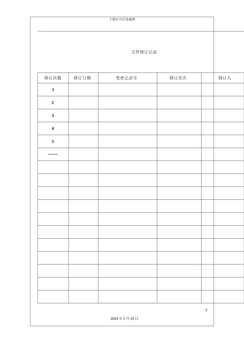 工程部各岗位职责说明_第3页