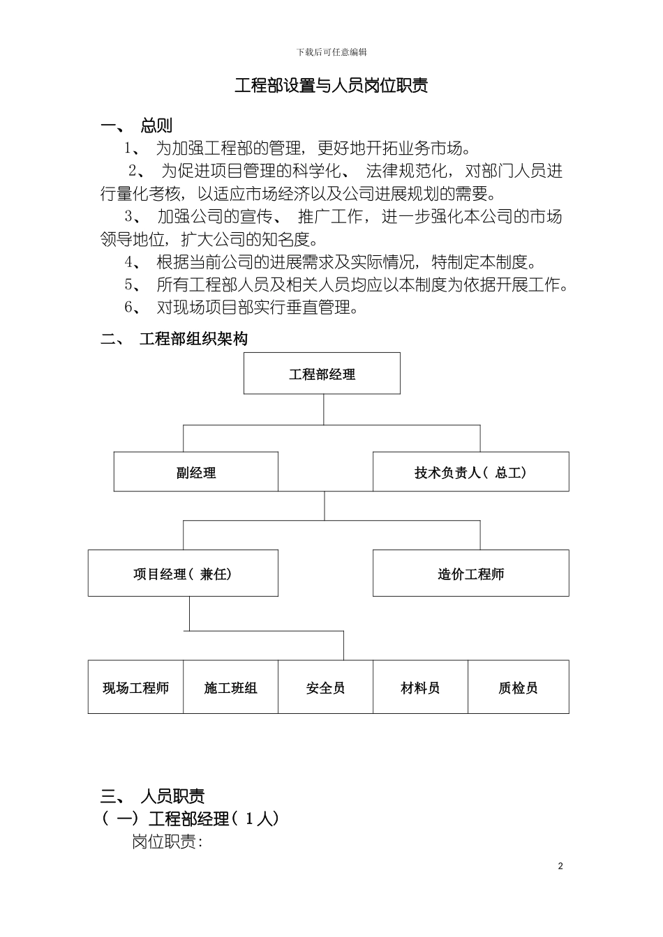 工程部岗位制度模板_第2页