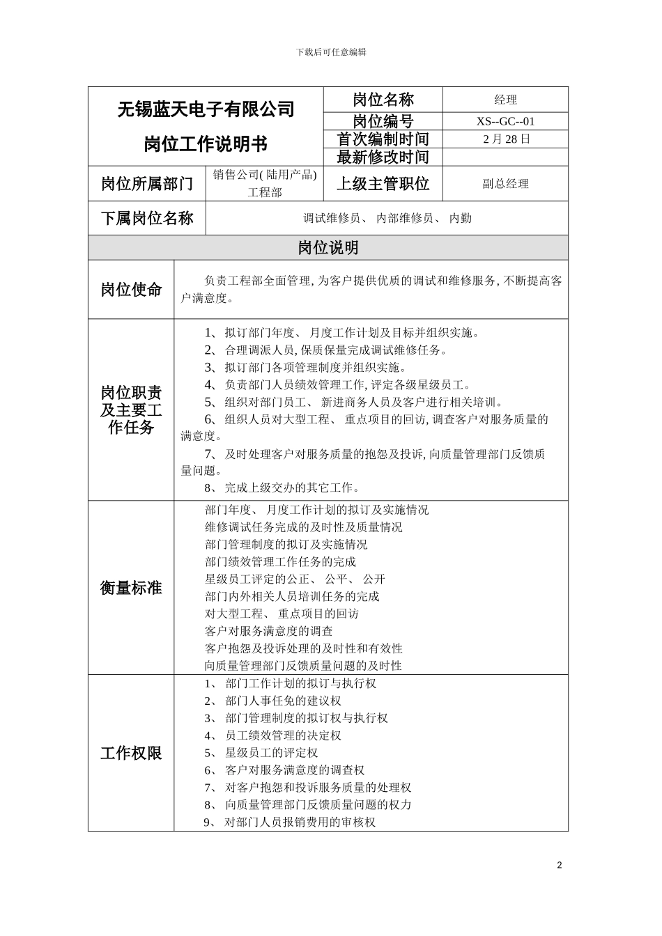 工程部岗位工作说明书模板_第2页