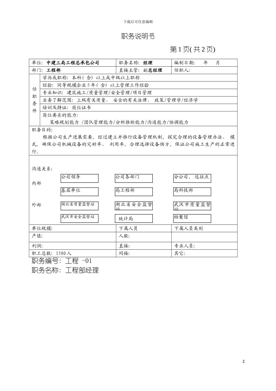 工程部岗位职务说明书模板_第2页