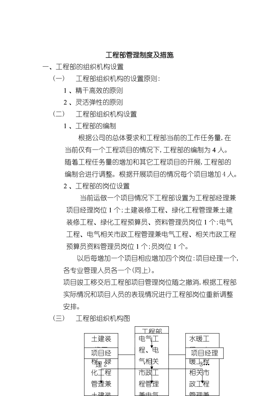 工程部岗位职责与管理制度_第2页