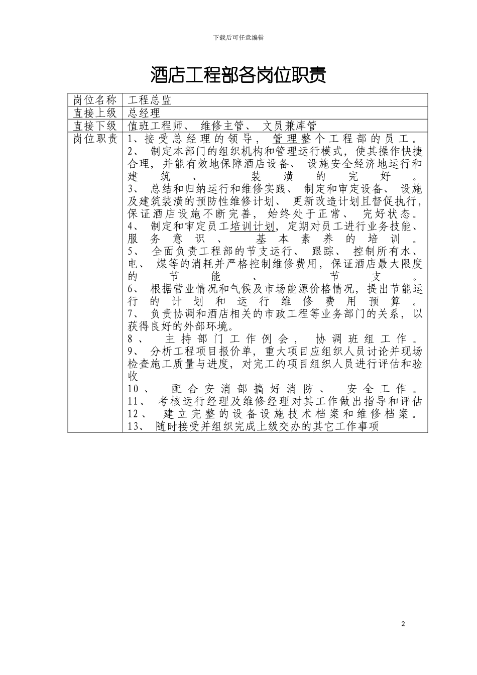 工程部岗位职责表模板_第2页