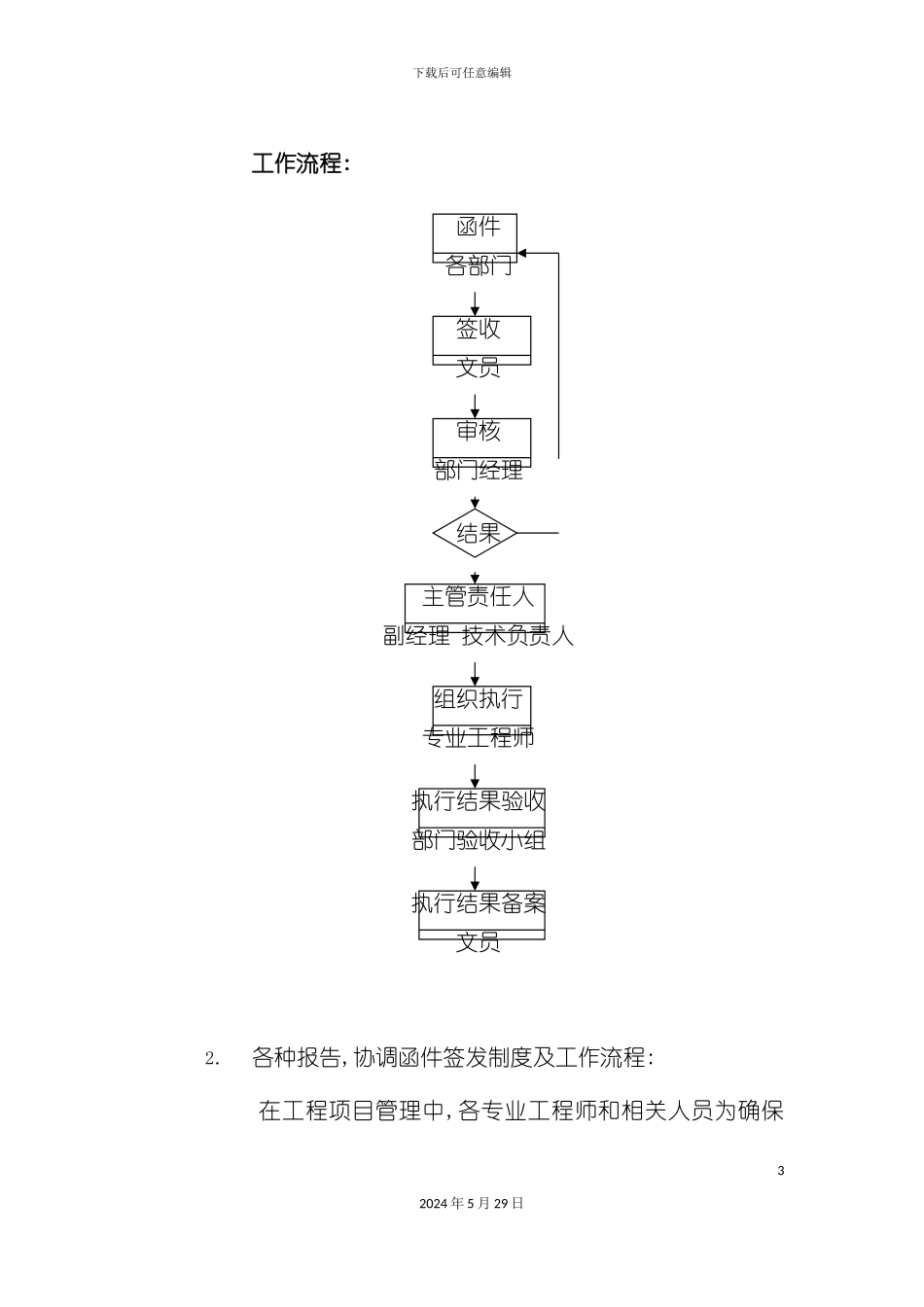 工程部工作制度及工作流程详介_第3页