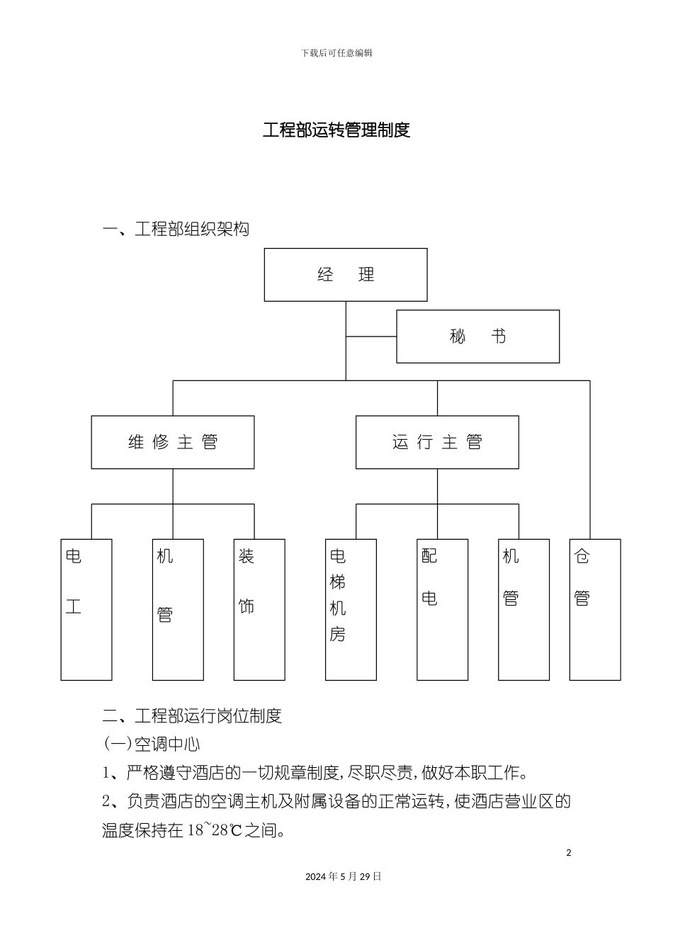 工程部各运转管理制度_第2页