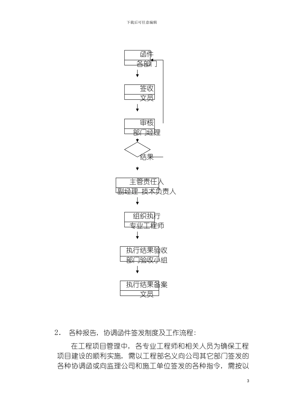 工程部工作制度及流程模板_第3页