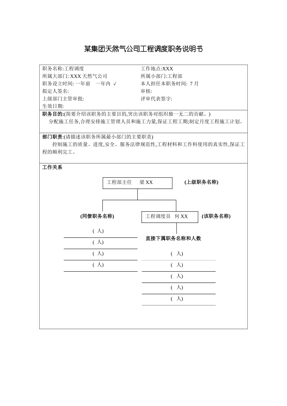 工程部工程调度岗位职责_第2页