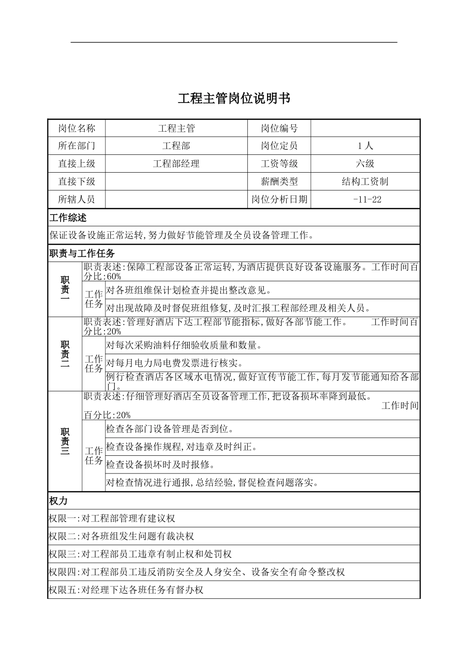 工程部工程主管岗位职责_第2页