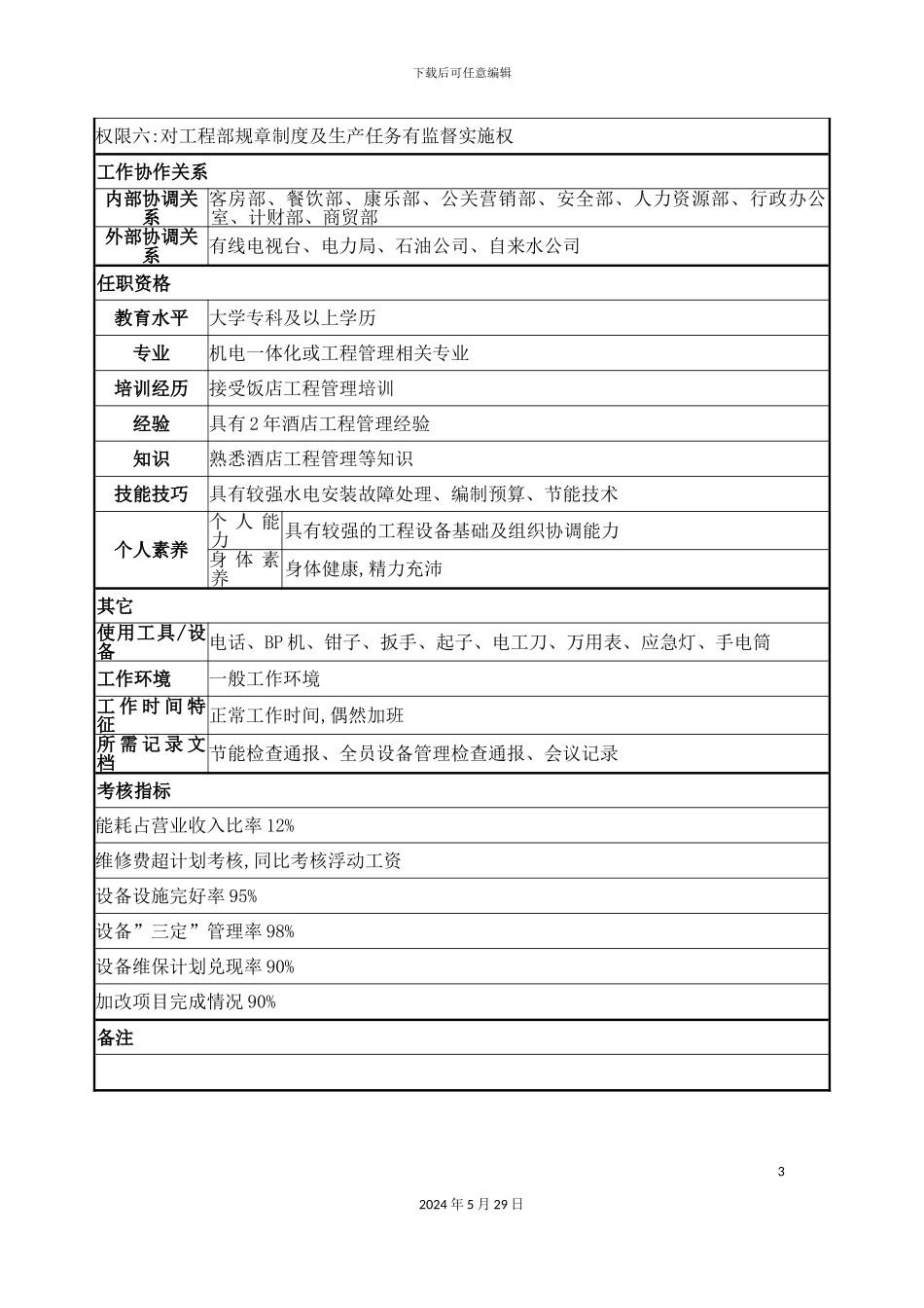 工程部工程主管岗位职责_第3页