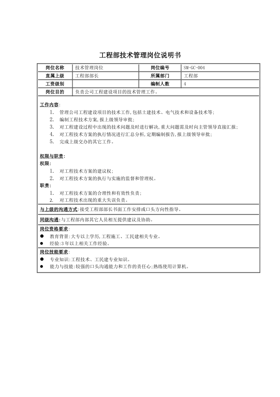 工程部技术管理岗位职责_第2页