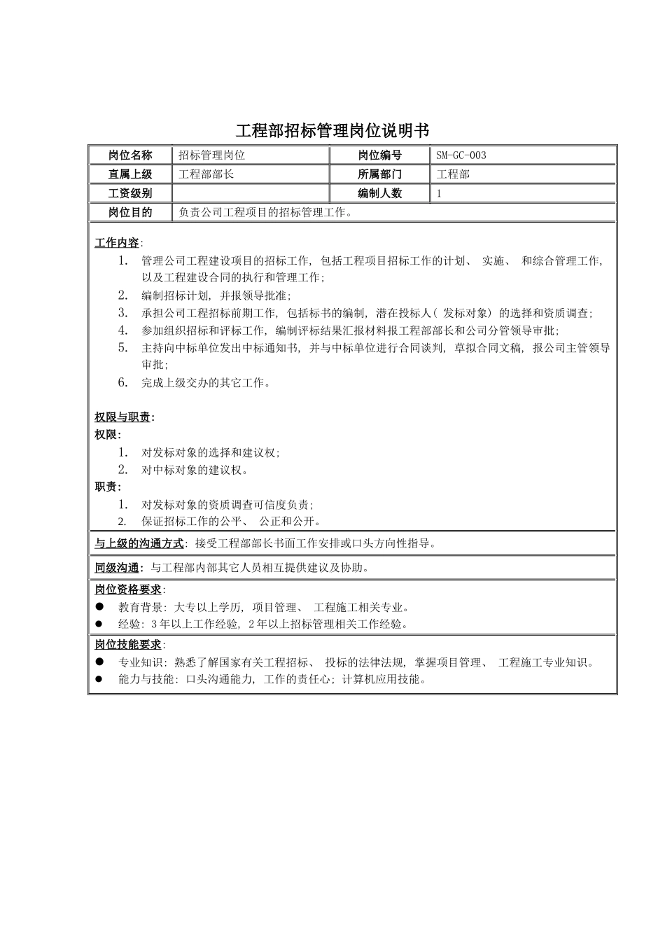 工程部招标管理岗位说明书模板_第2页