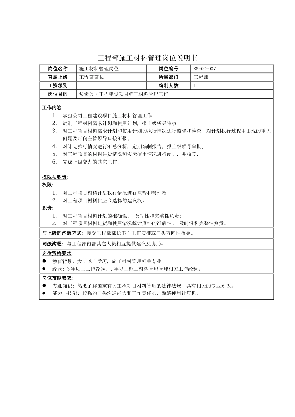 工程部施工材料管理岗位说明书模板_第2页