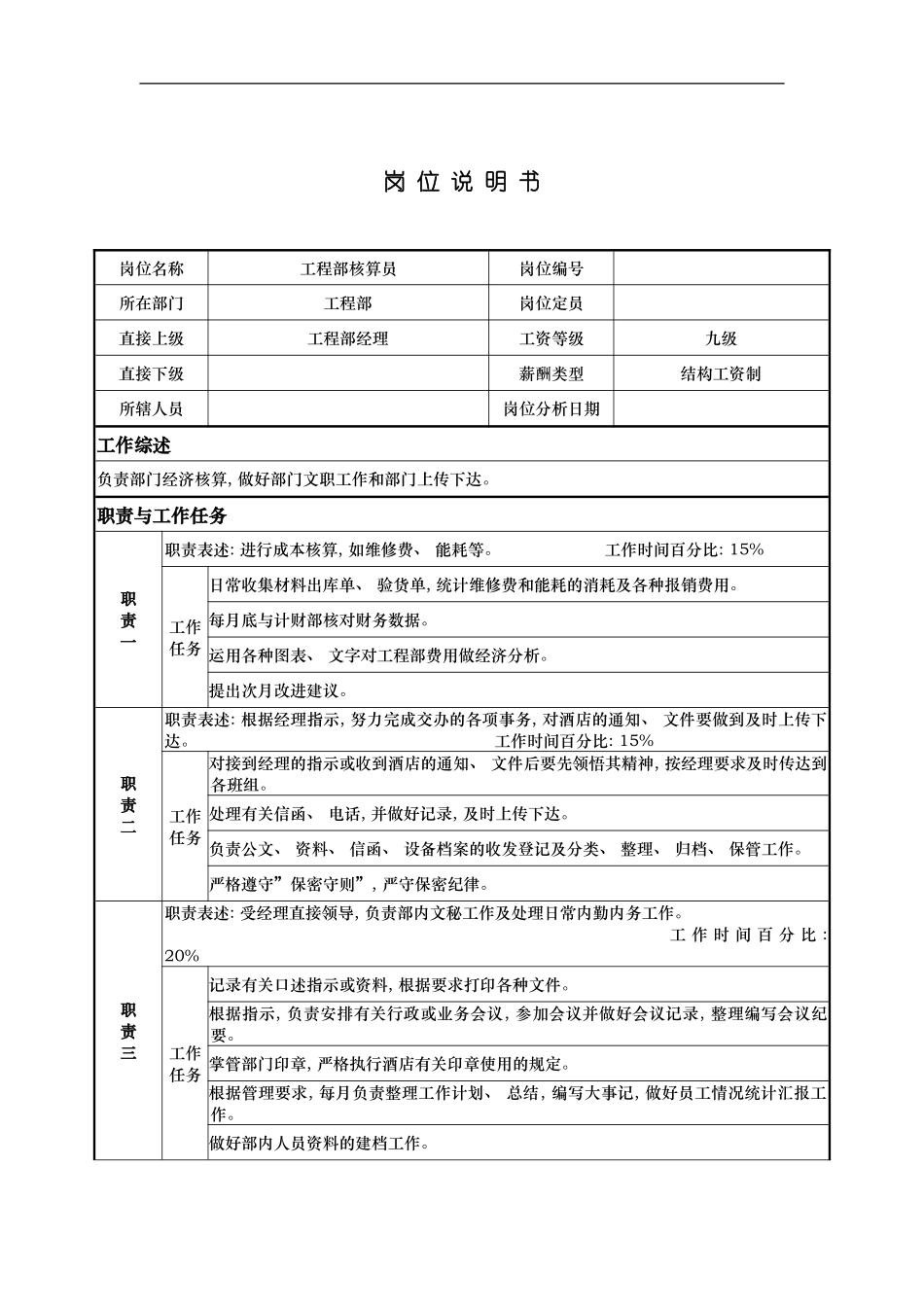 工程部核算员岗位说明书模板_第2页
