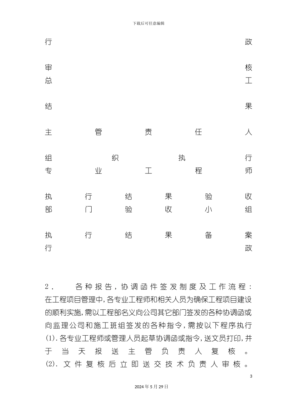 工程部工作制度及流程管理_第3页