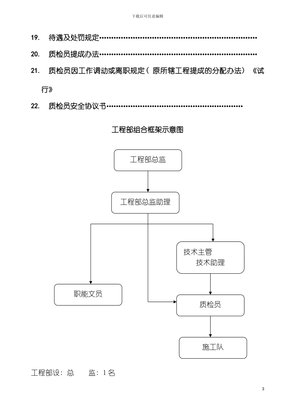 工程部管理制度模板_第3页