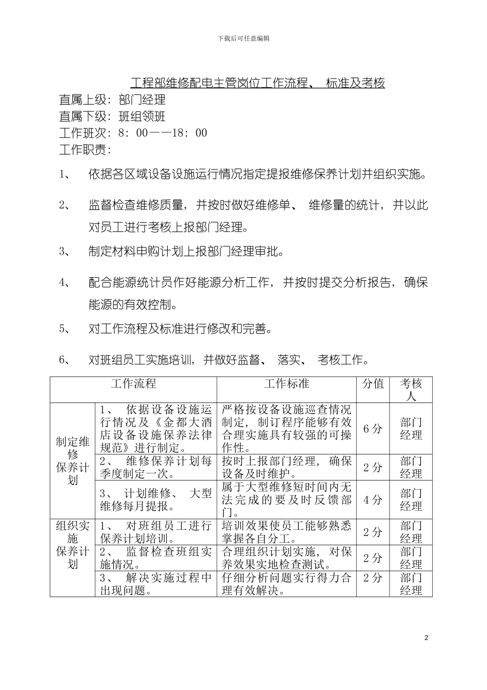 工程部维修配电主管岗位工作流程标准及考核模板_第2页