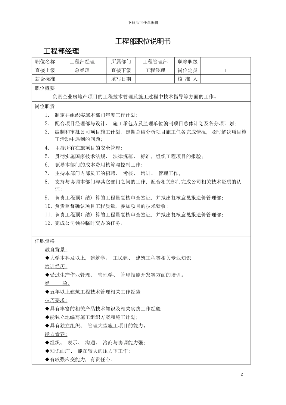 工程部职位说明书模板_第2页