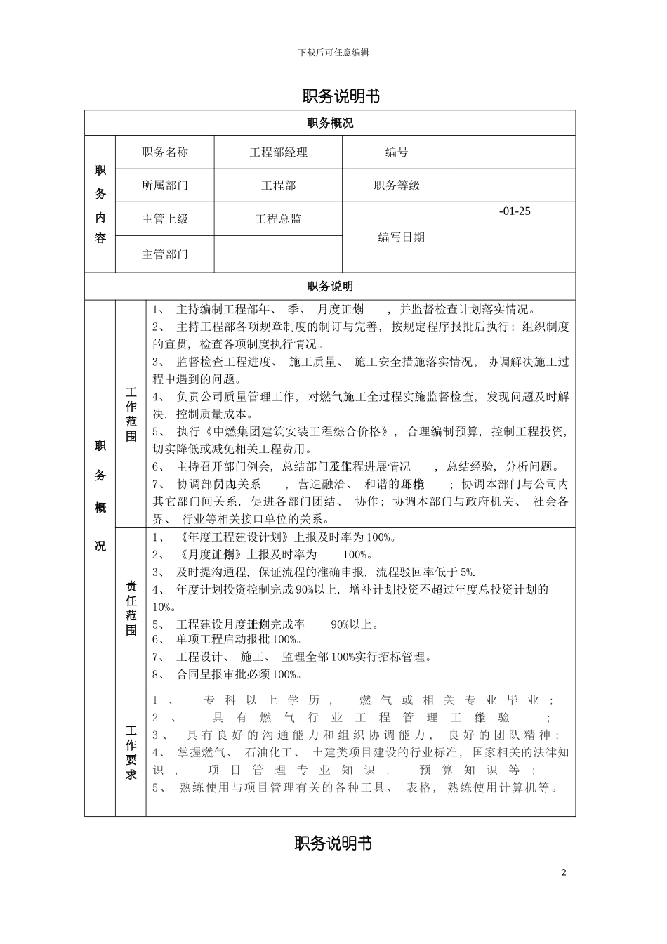 工程部职务说明书do空白c模板_第2页