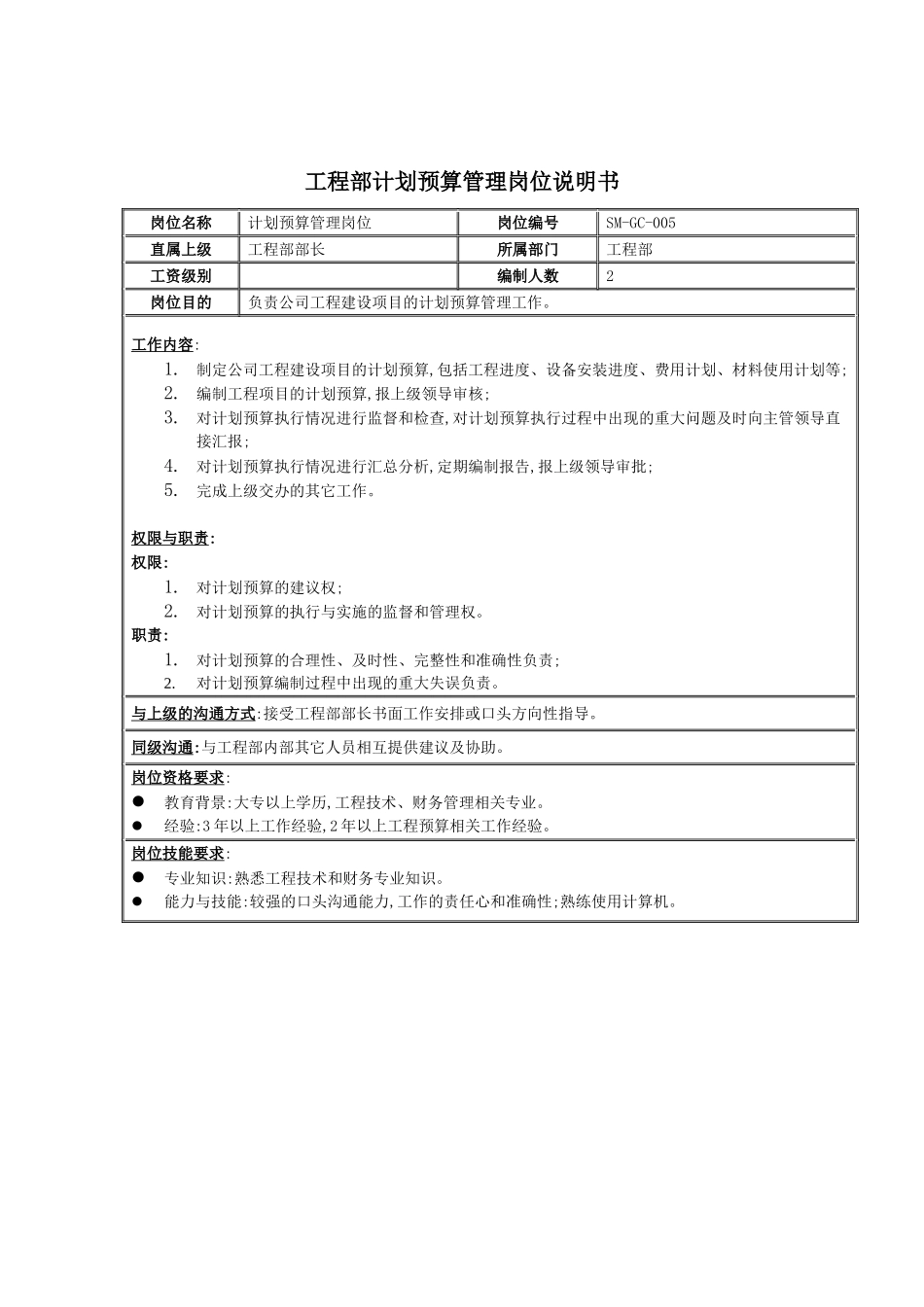 工程部计划预算管理职务说明书_第2页