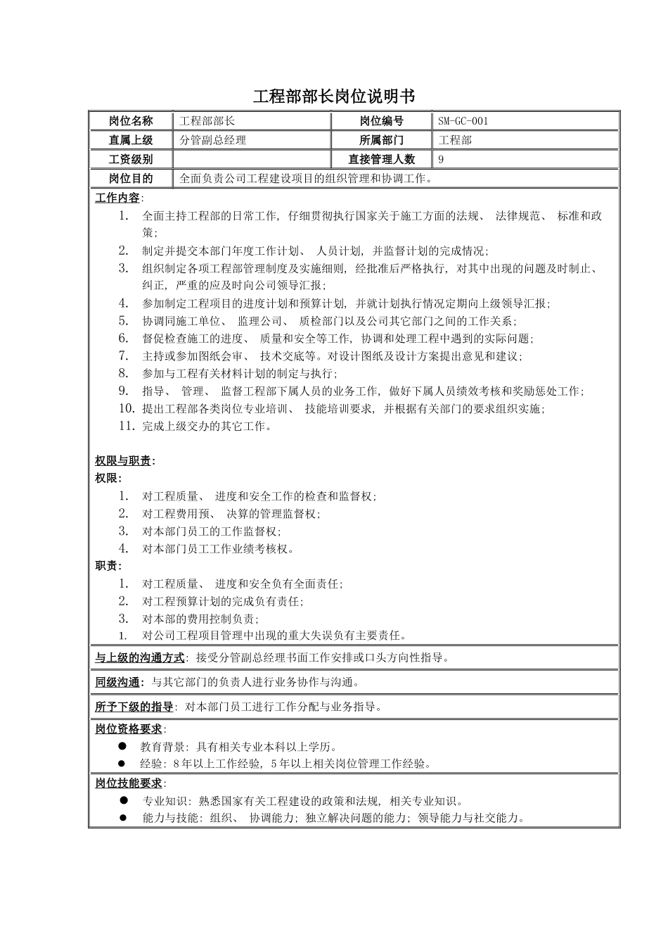 工程部部长岗位说明书模板_第2页