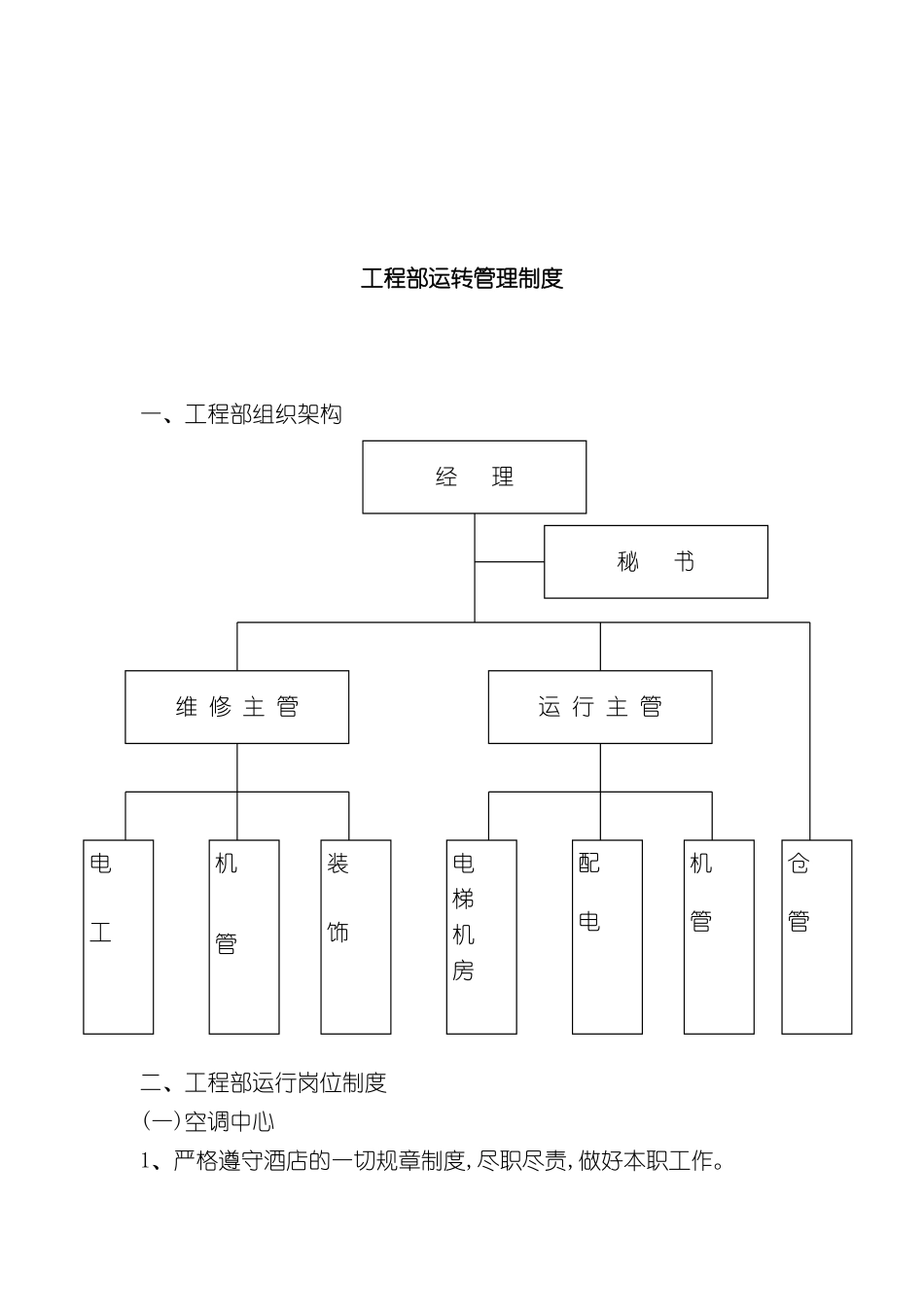 工程部运转管理规范_第2页