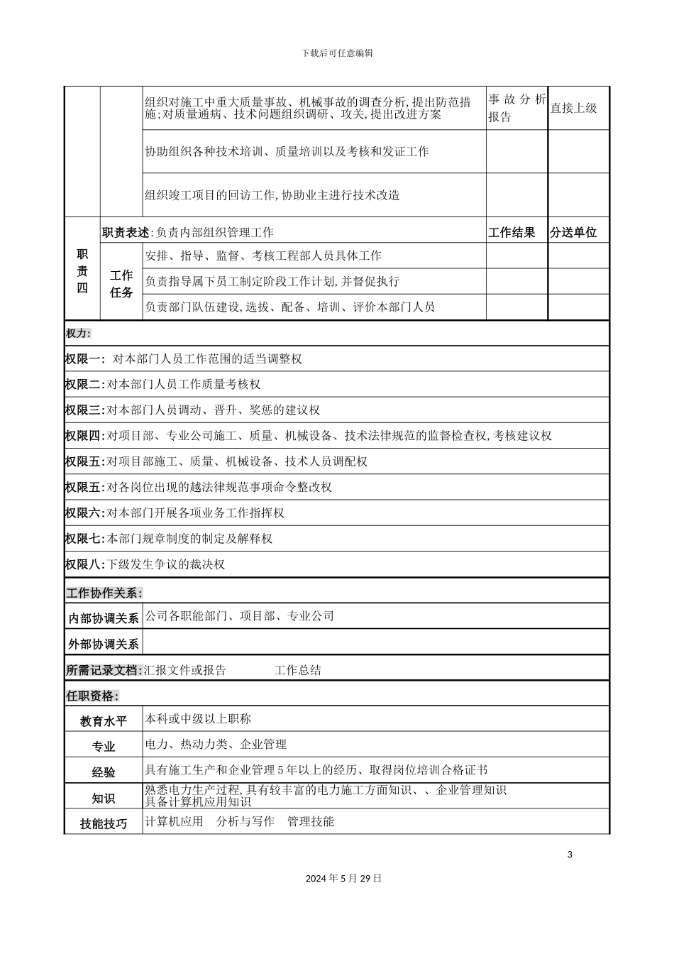 工程部部长的职务说明书_第3页