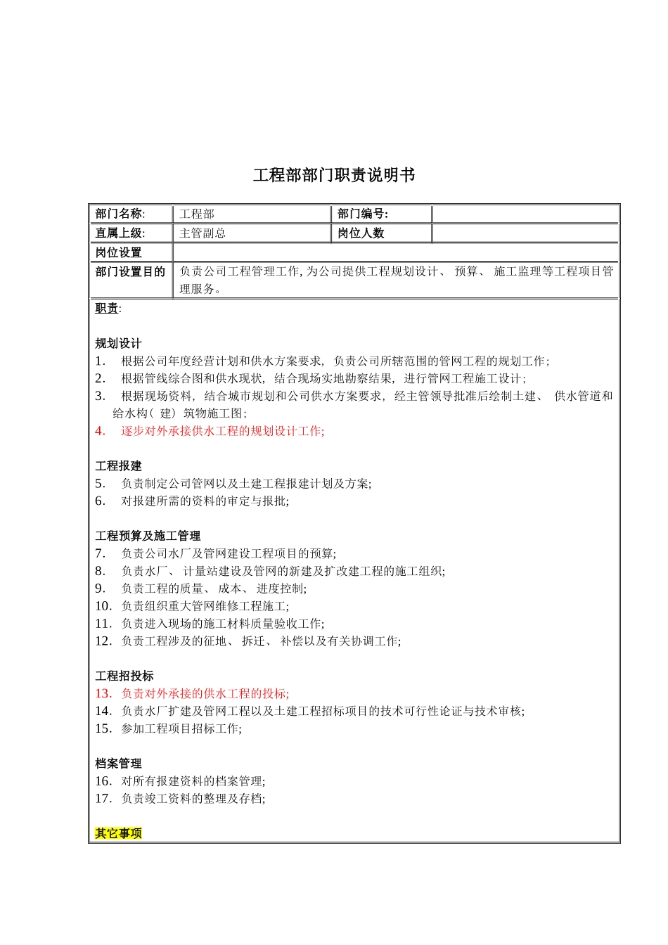 工程部部门职责说明书模板_第2页