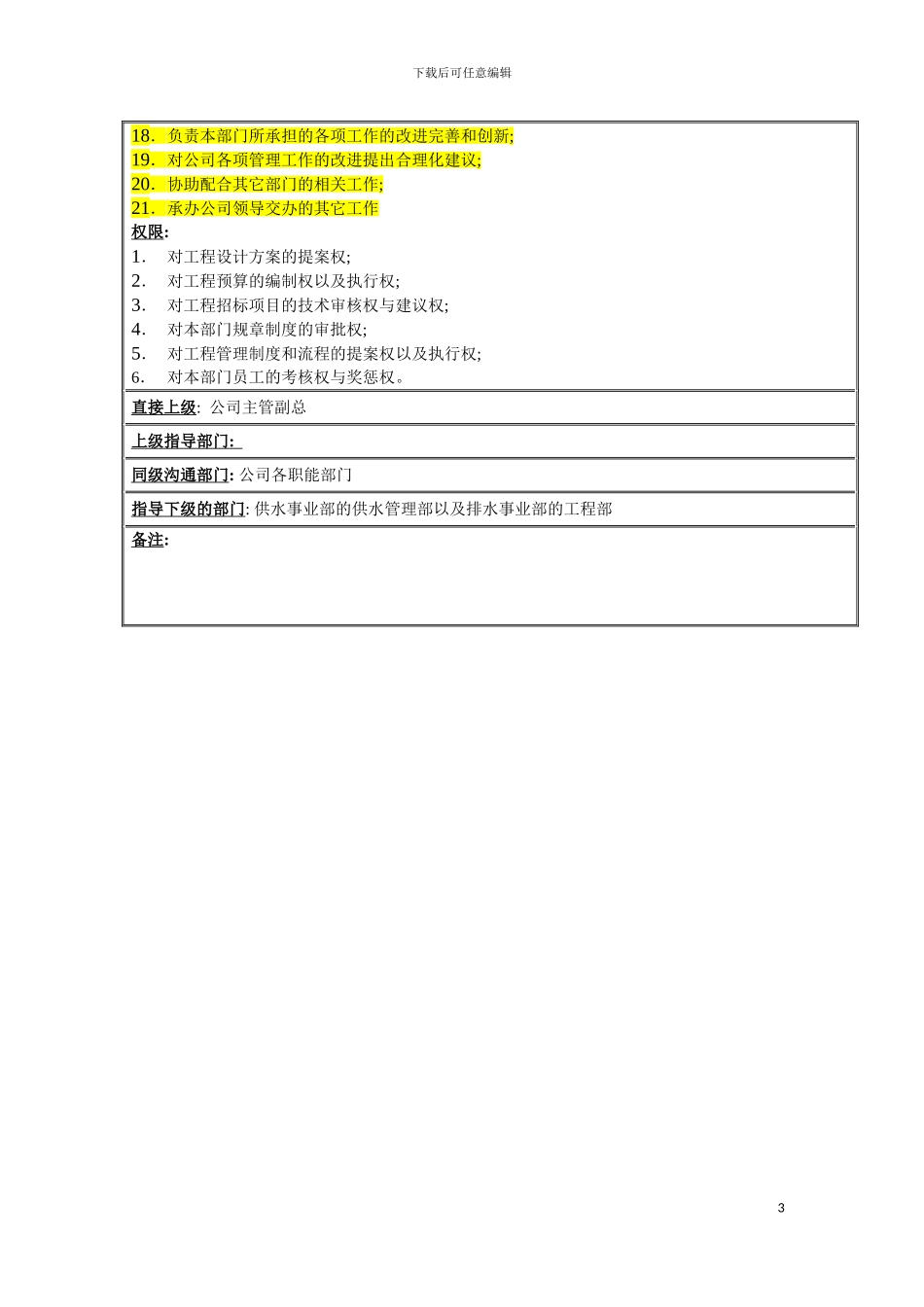 工程部部门职责说明书模板_第3页