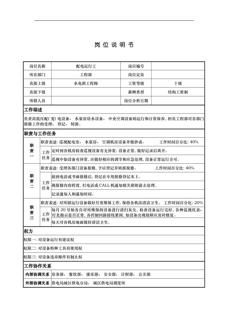 工程部配电运行工岗位说明书书模板_第2页