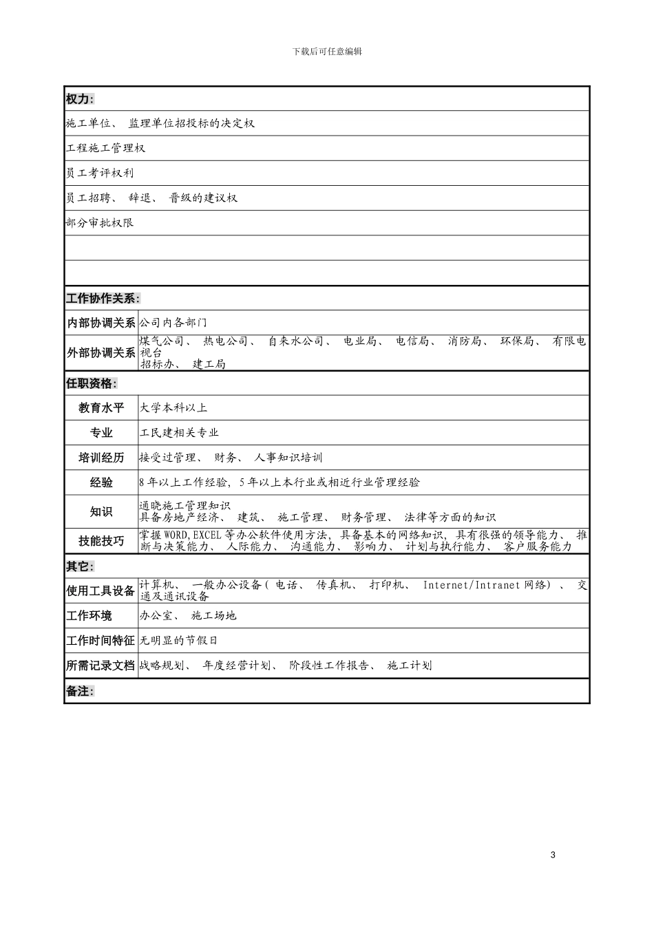 工程部长职务说明书模板_第3页