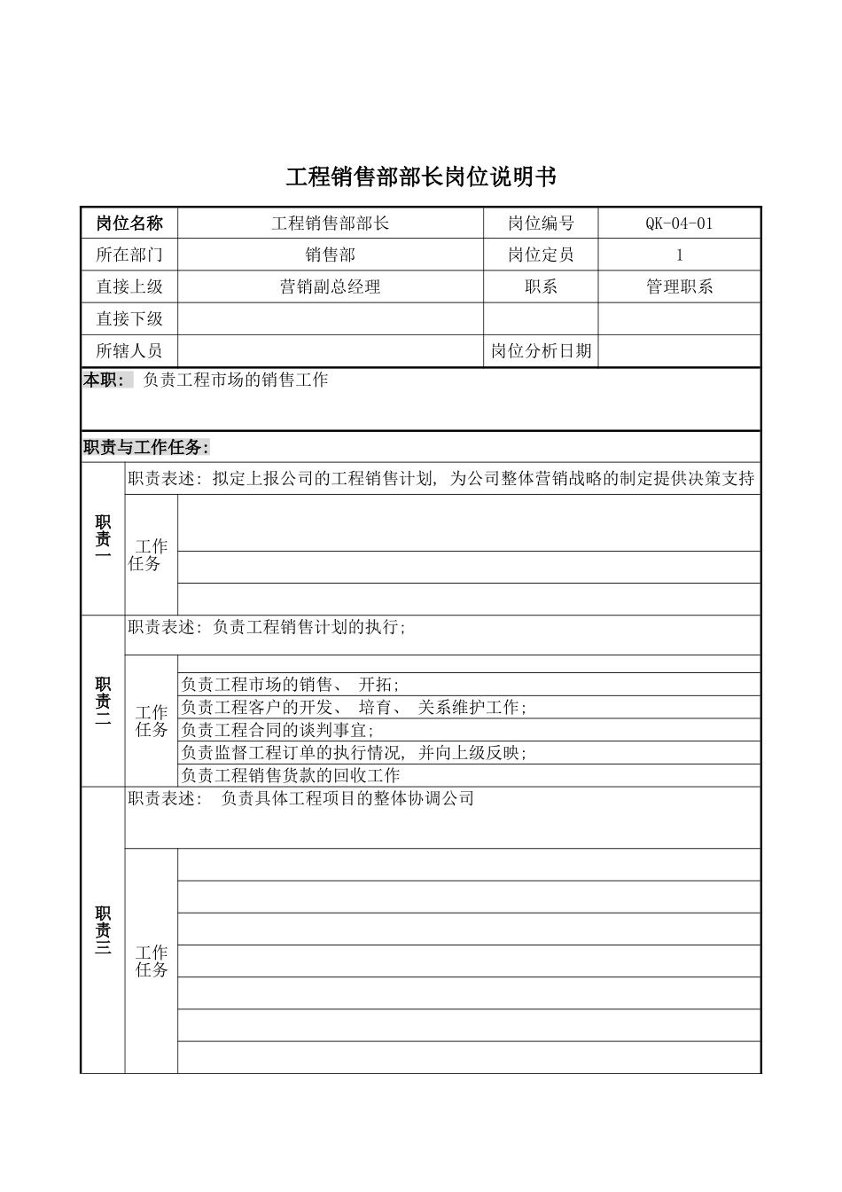 工程销售部部长岗位说明书模板_第2页