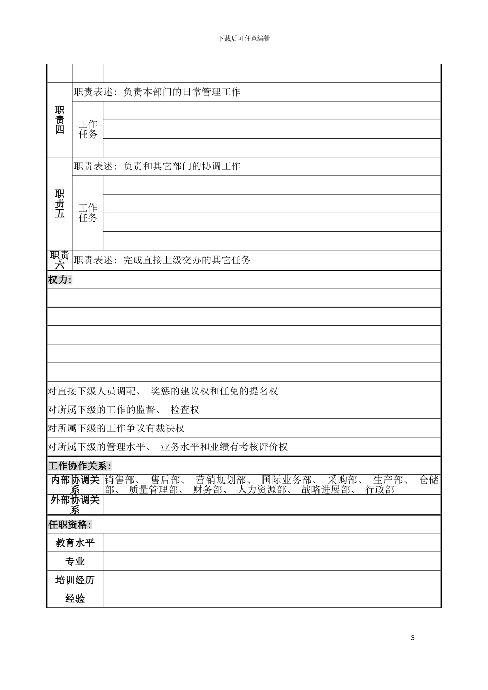工程销售部部长岗位说明书模板_第3页