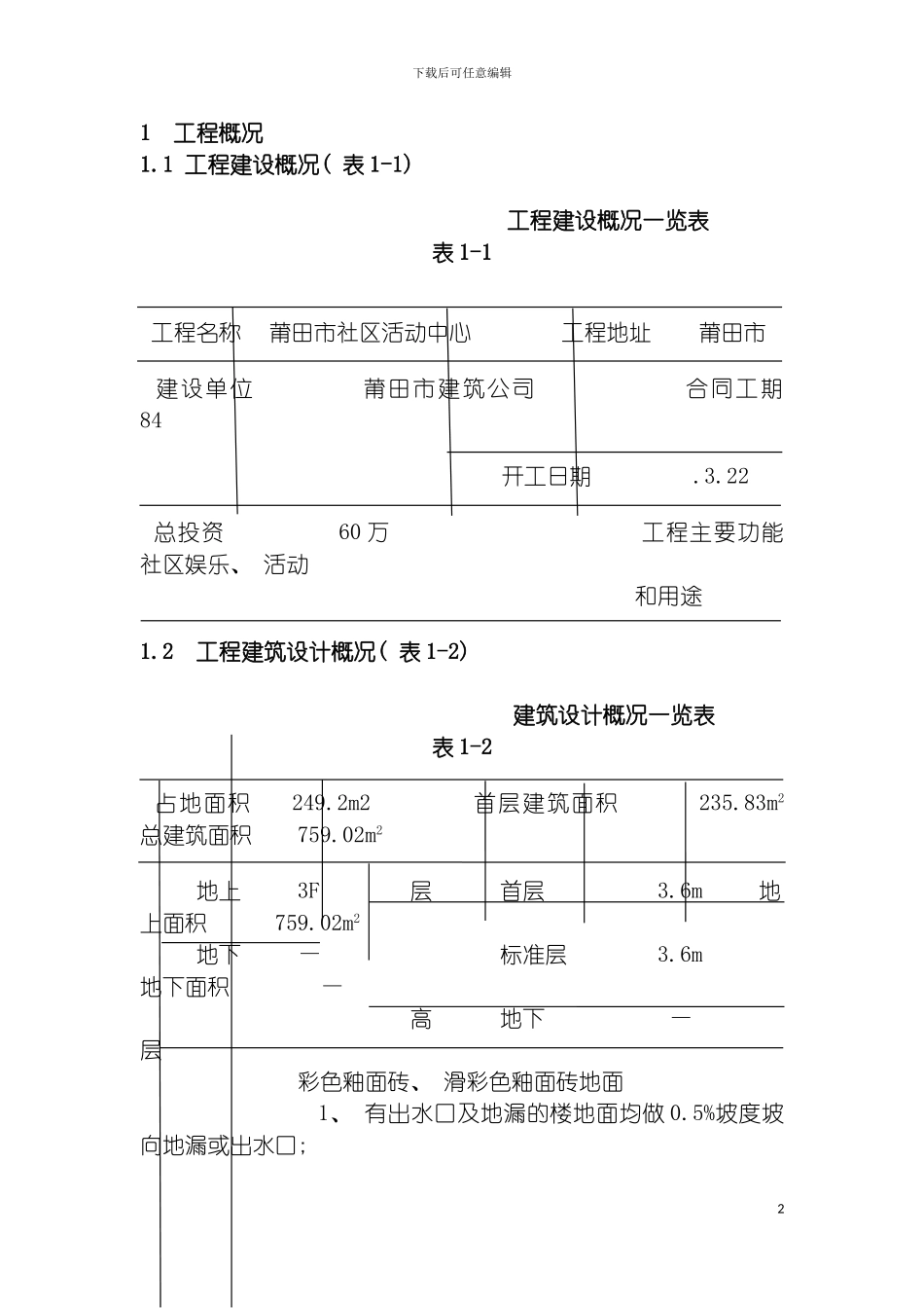 工程项目管理课程设计模板_第2页