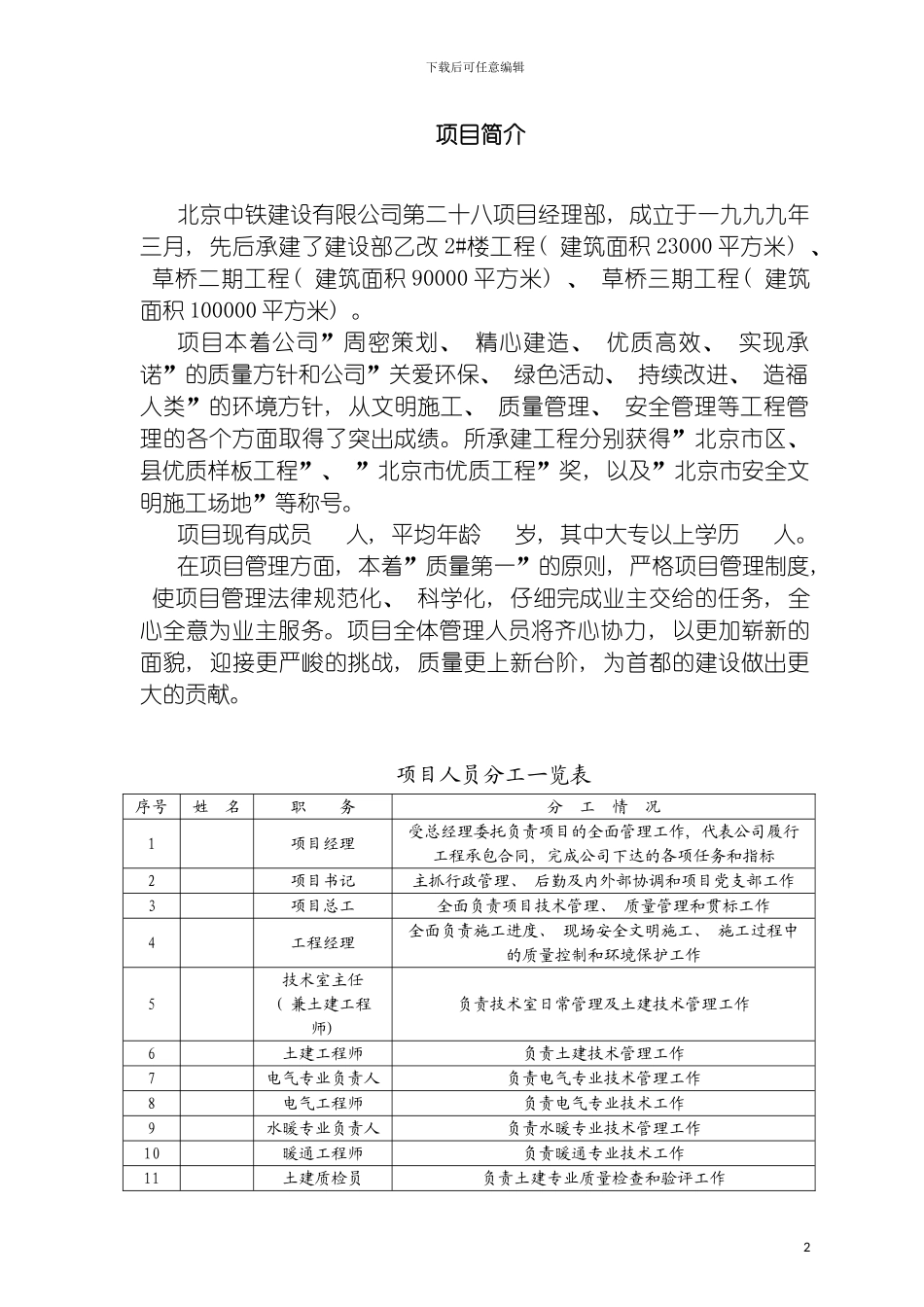 工程项目部管理制度汇编模板_第2页